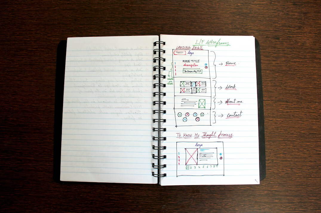 notebook with handwritten dialogue